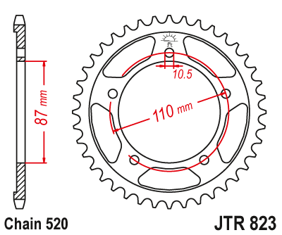 Rozeta SUZUKI DL 250 V-Strom rok 17-20