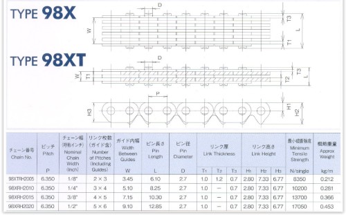 Rozvodový řetěz MR3 spojený KAWASAKI ZX-10R rok 04-10