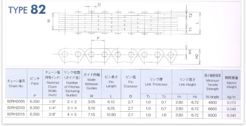 Rozvodový řetěz MR3 spojený KAWASAKI GPZ 500 S rok 87-09