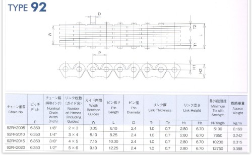 Rozvodový řetěz MR3 rozpojený se spojkou KAWASAKI KLX 250 S rok 93-99, 06-10