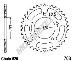 Rozeta APRILIA RS 660 rok 21-24