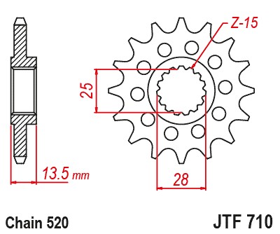 Řetězové kolečko APRILIA RS 660 rok 21-24