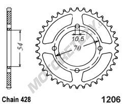 Rozeta HONDA CBR 125 R rok 04-10