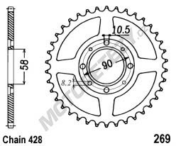 Rozeta HONDA CM 125 C Custom rok 82-97