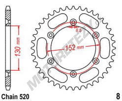 Rozeta BMW G 450 X rok 07-10